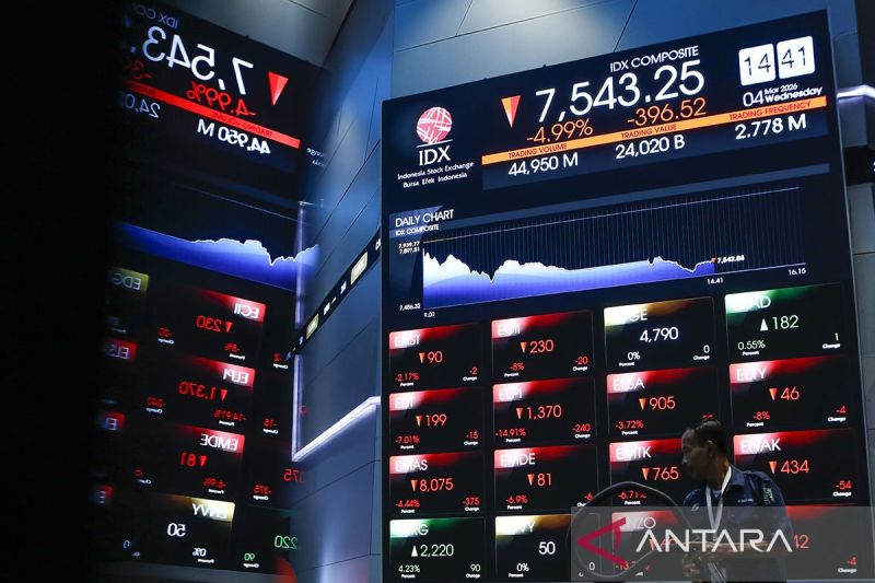 IHSG Menguat Sesuai dengan Pasar Asia, Negosiasi AS-Iran Berlanjut