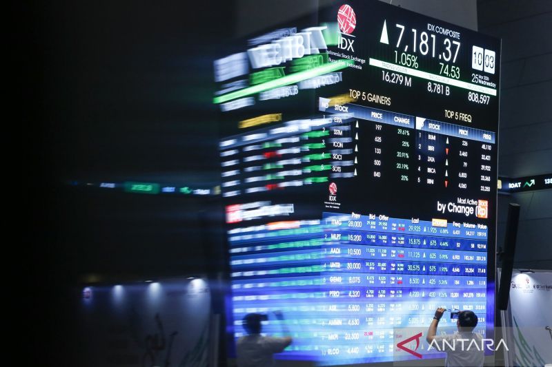 IHSG Turun Akibat Meningkatnya Ketegangan AS dan Iran